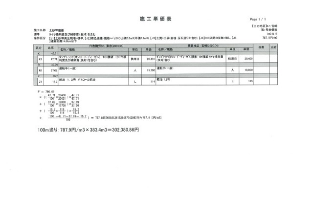 施工単価表（土砂等運搬）