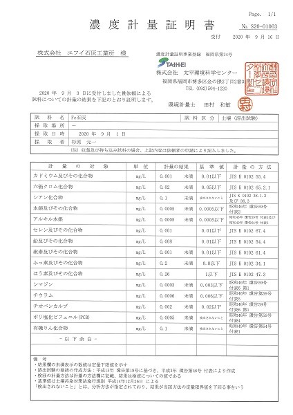 濃度計量証明書（溶出試験）