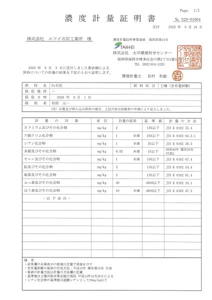 濃度計量証明書（含有量試験）