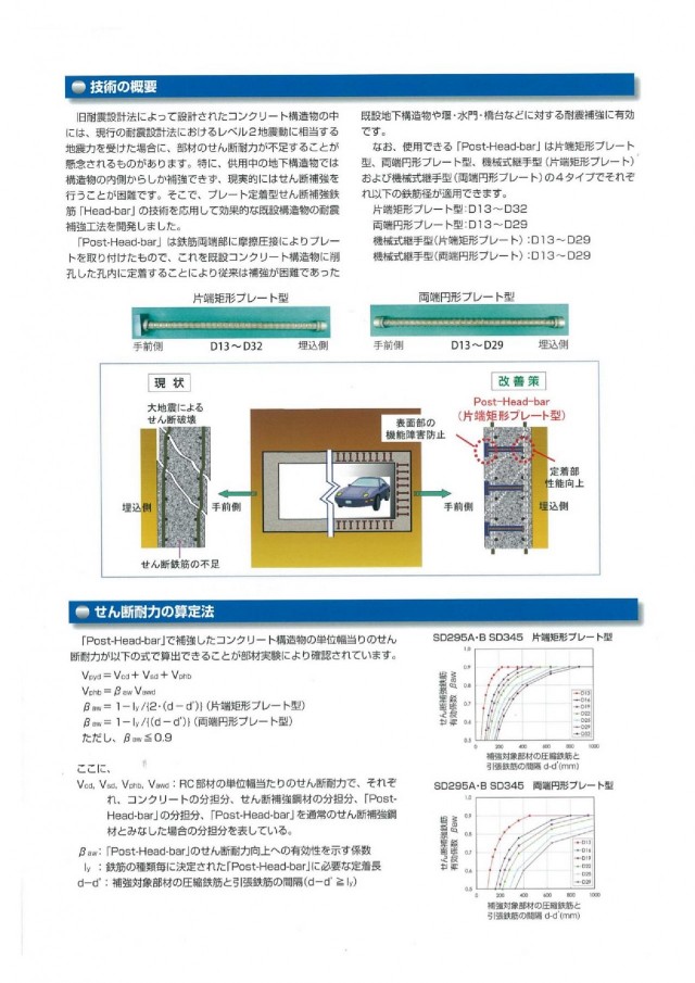建設技術審査証明事業（概要書）